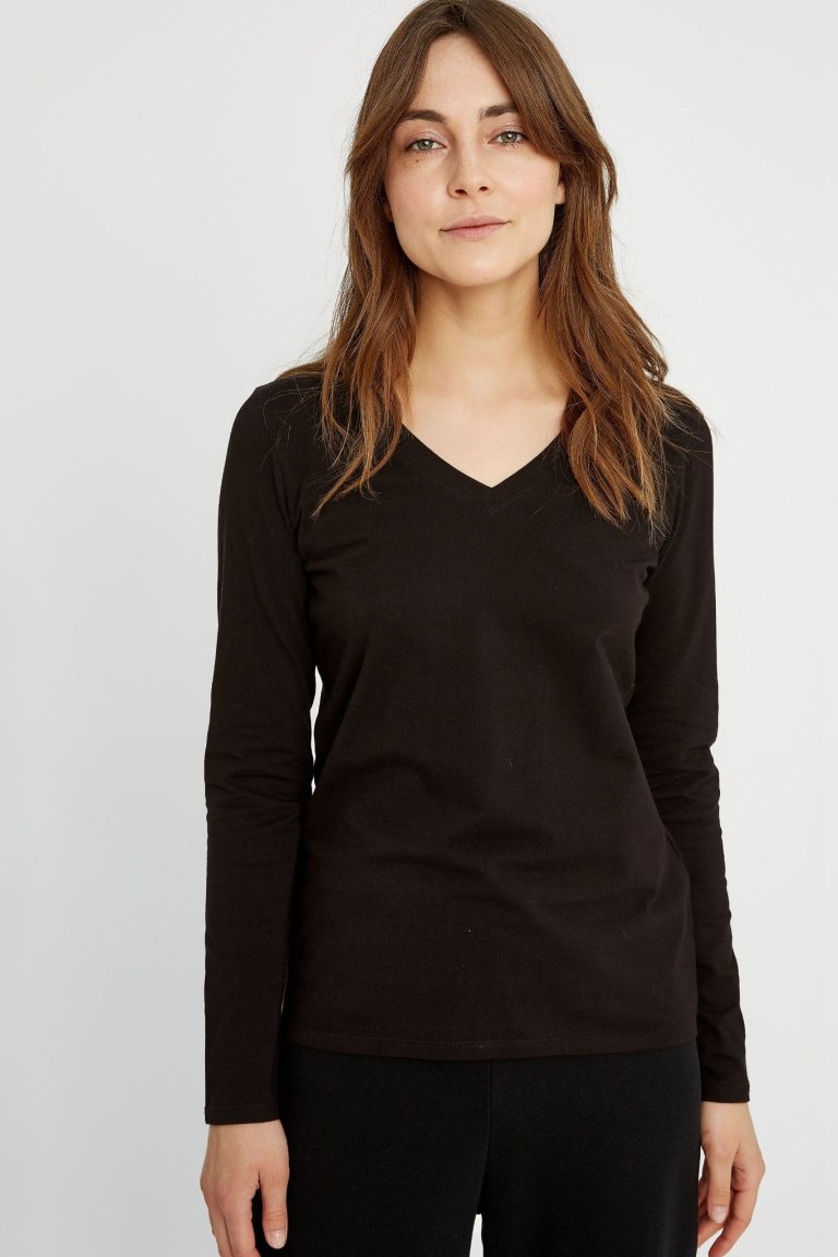 tröja basic v-hals svart modell