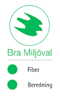 Bra Miljöval Fiber och Beredning