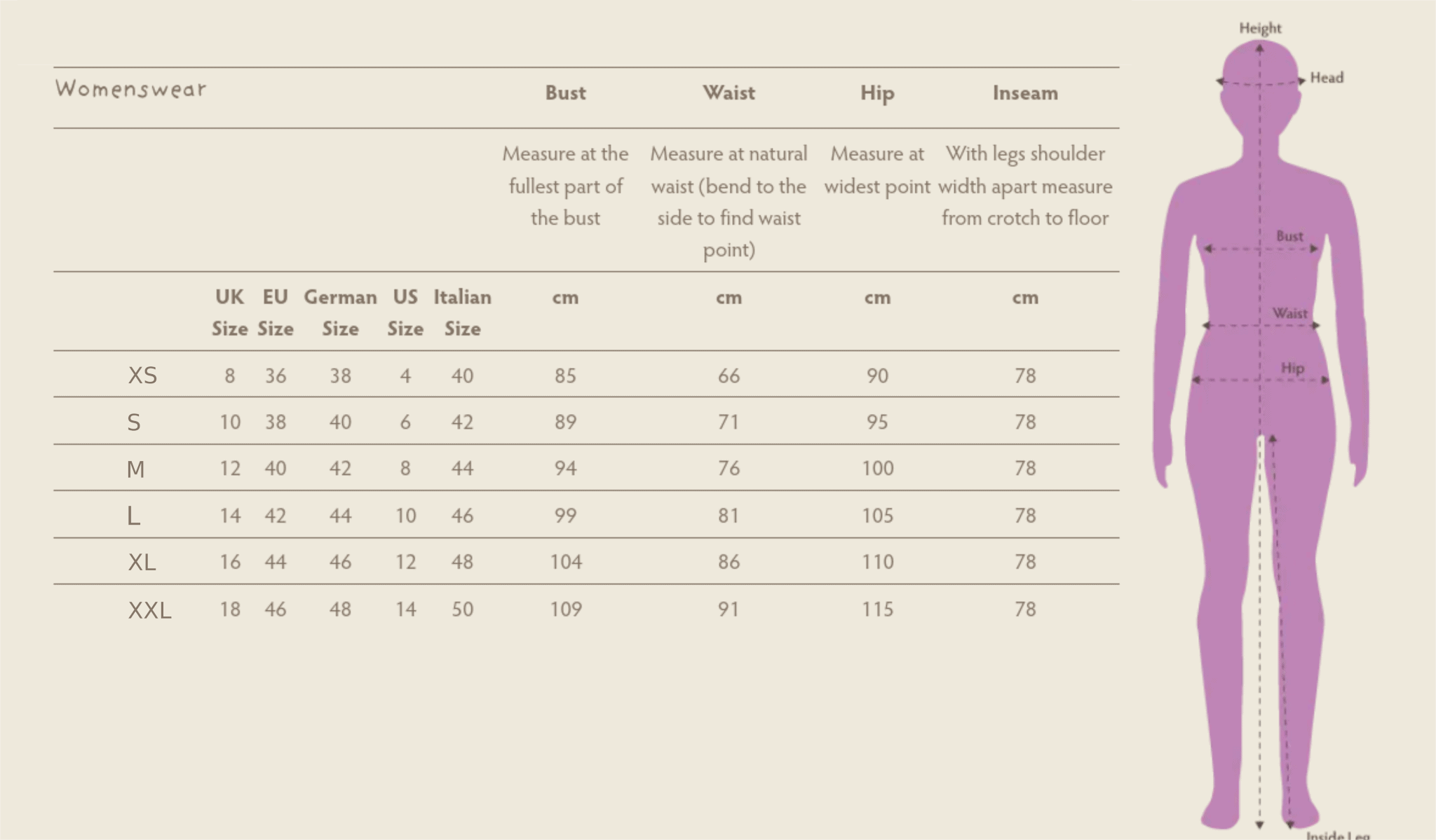 frugi storleksguide dam