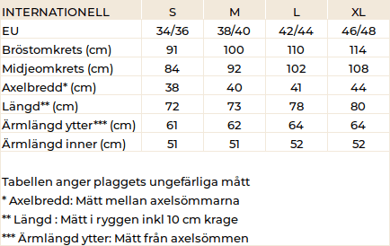 mått engel dam ulljacka