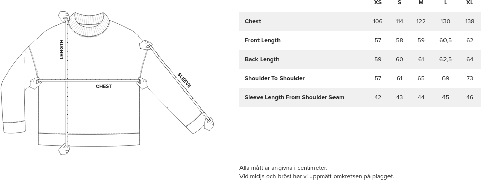 ekologisk topp humledal mått